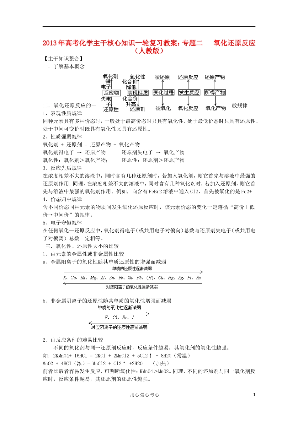 2013年高考化学主干核心知识一轮复习 专题二 氧化还原反应教案 新人教版_第1页