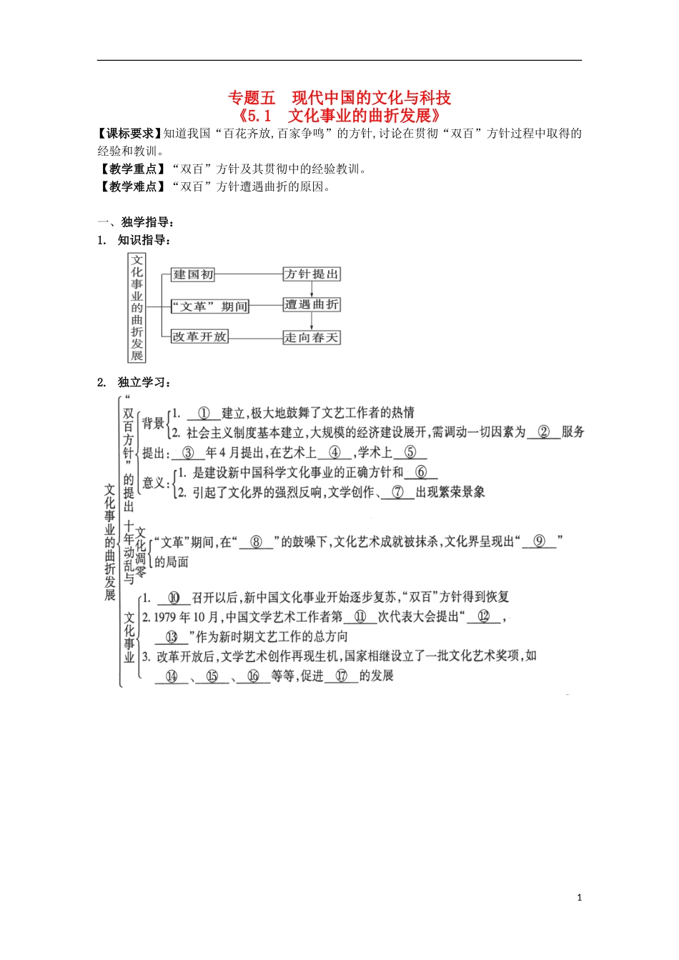 重庆市江津五中高中历史《5.1 文化事业的曲折发展》教案 人民版必修3_第1页