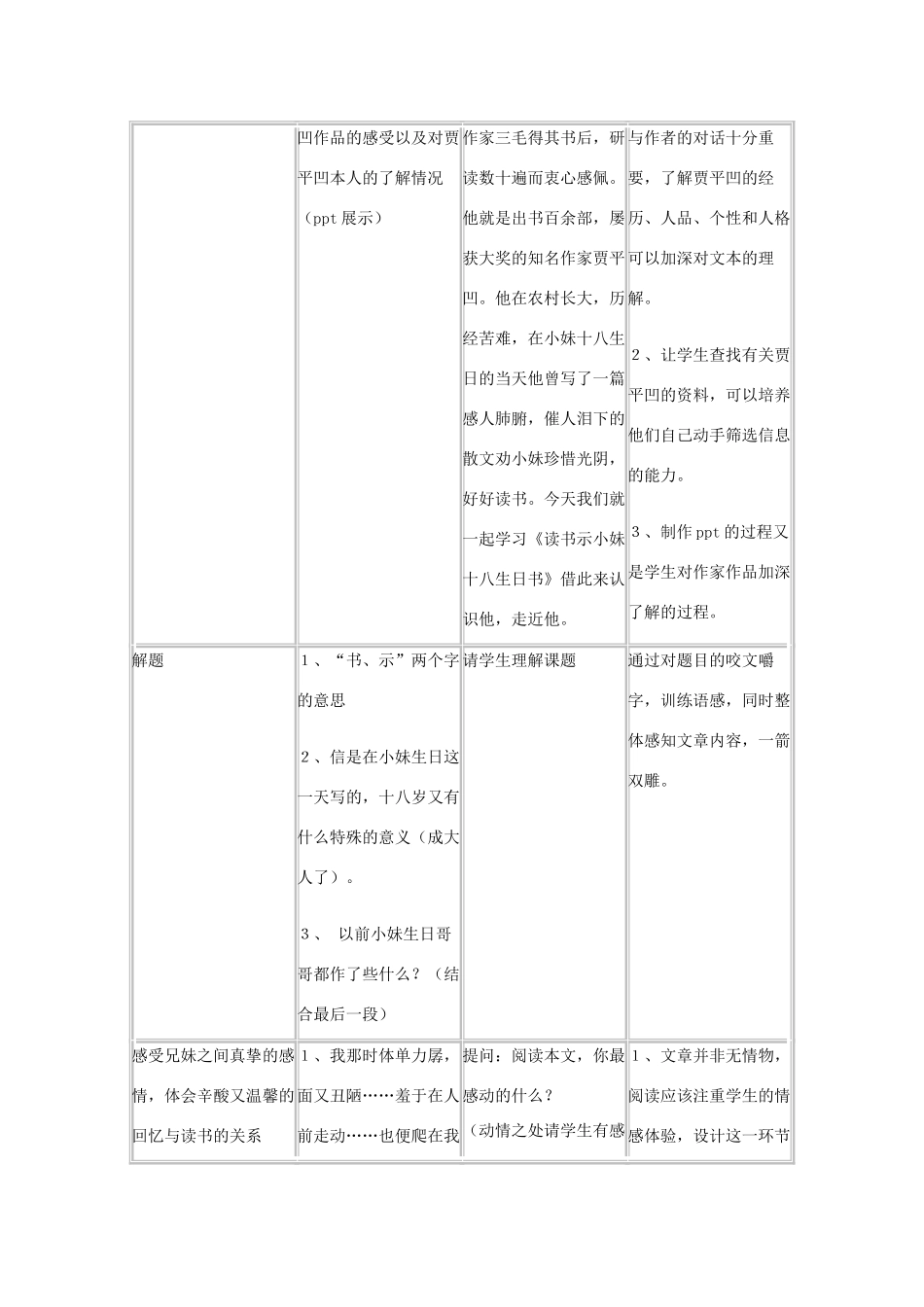 2011年高中语文 1.1《读书示小妹十八生日书》教案 沪教版必修3_第2页