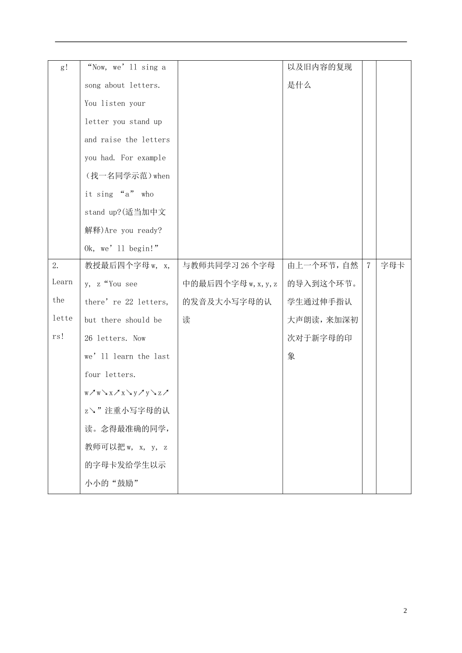 二年级英语上册 Unit6 Lesson1教案 北师大版_第2页