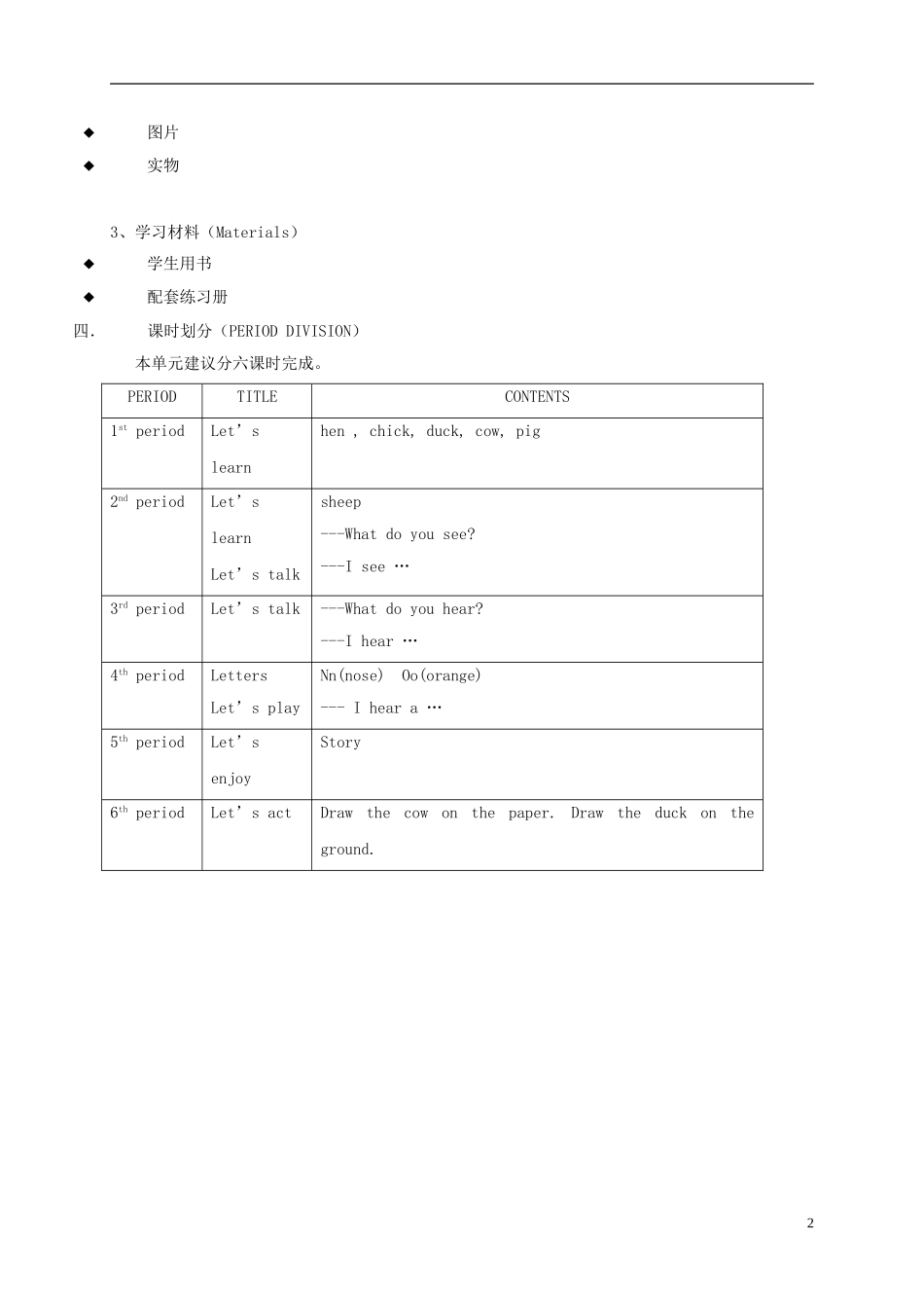 二年级英语下册 unit1教案 沪教牛津版_第2页