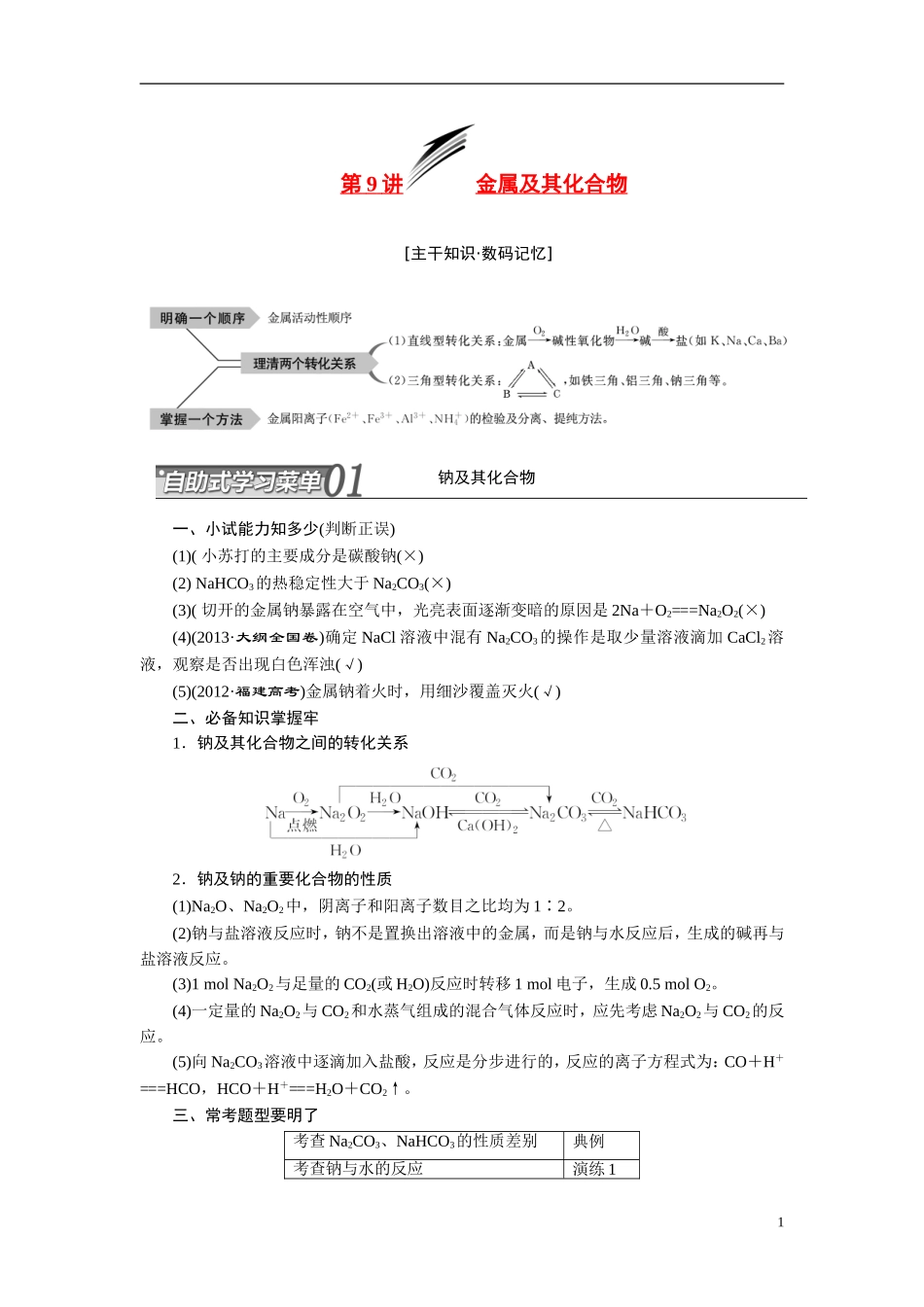 2014届高考化学二轮复习 专题九 金属及其化合物专题讲义_第1页