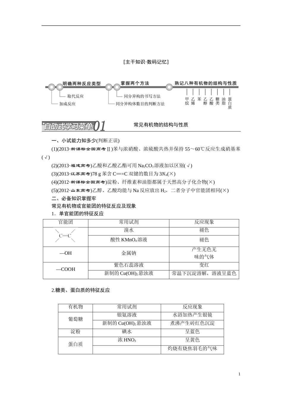 2014届高考化学二轮复习 专题十一常见有机物及其应用专题讲义_第1页