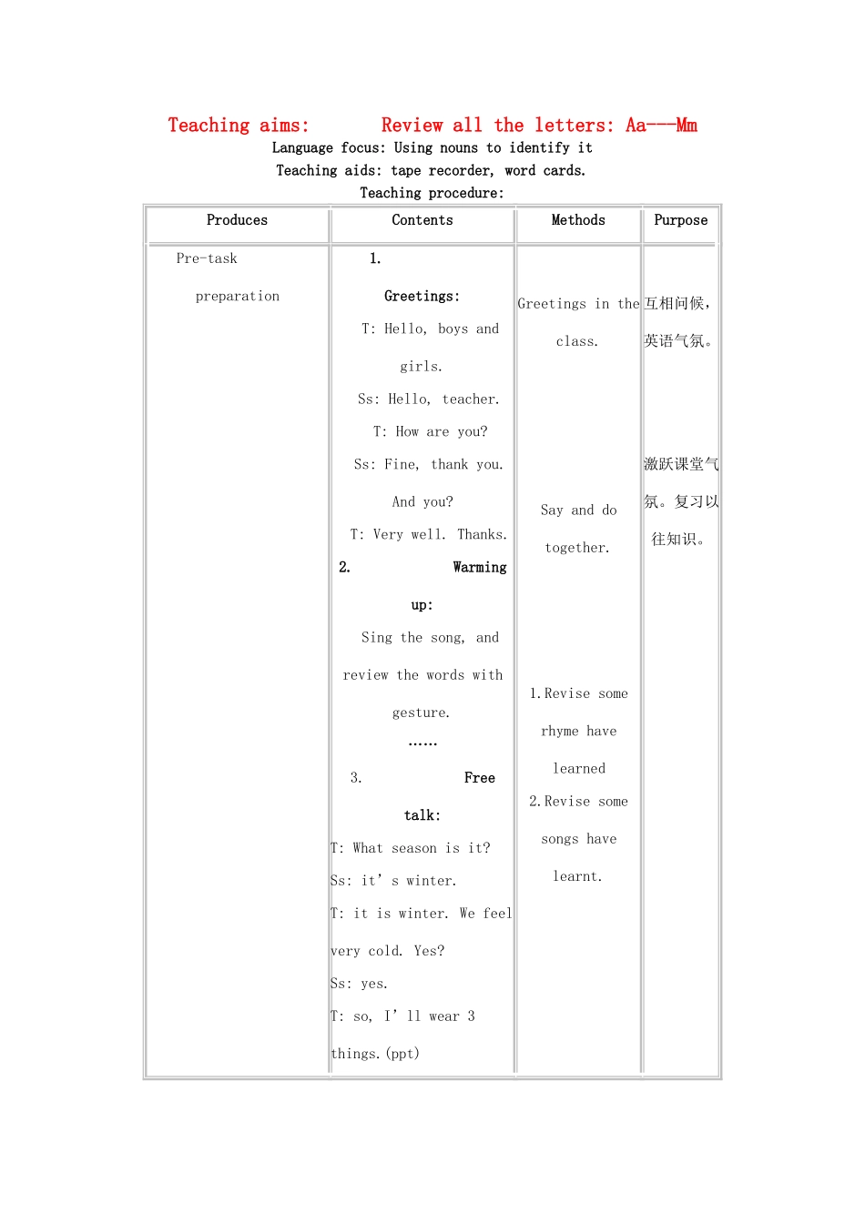 二年级英语上册 Unit9 Revision教案 沪教牛津版_第1页