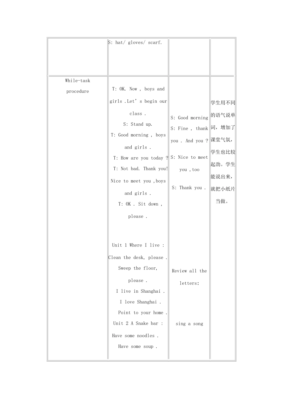 二年级英语上册 Unit9 Revision教案 沪教牛津版_第2页