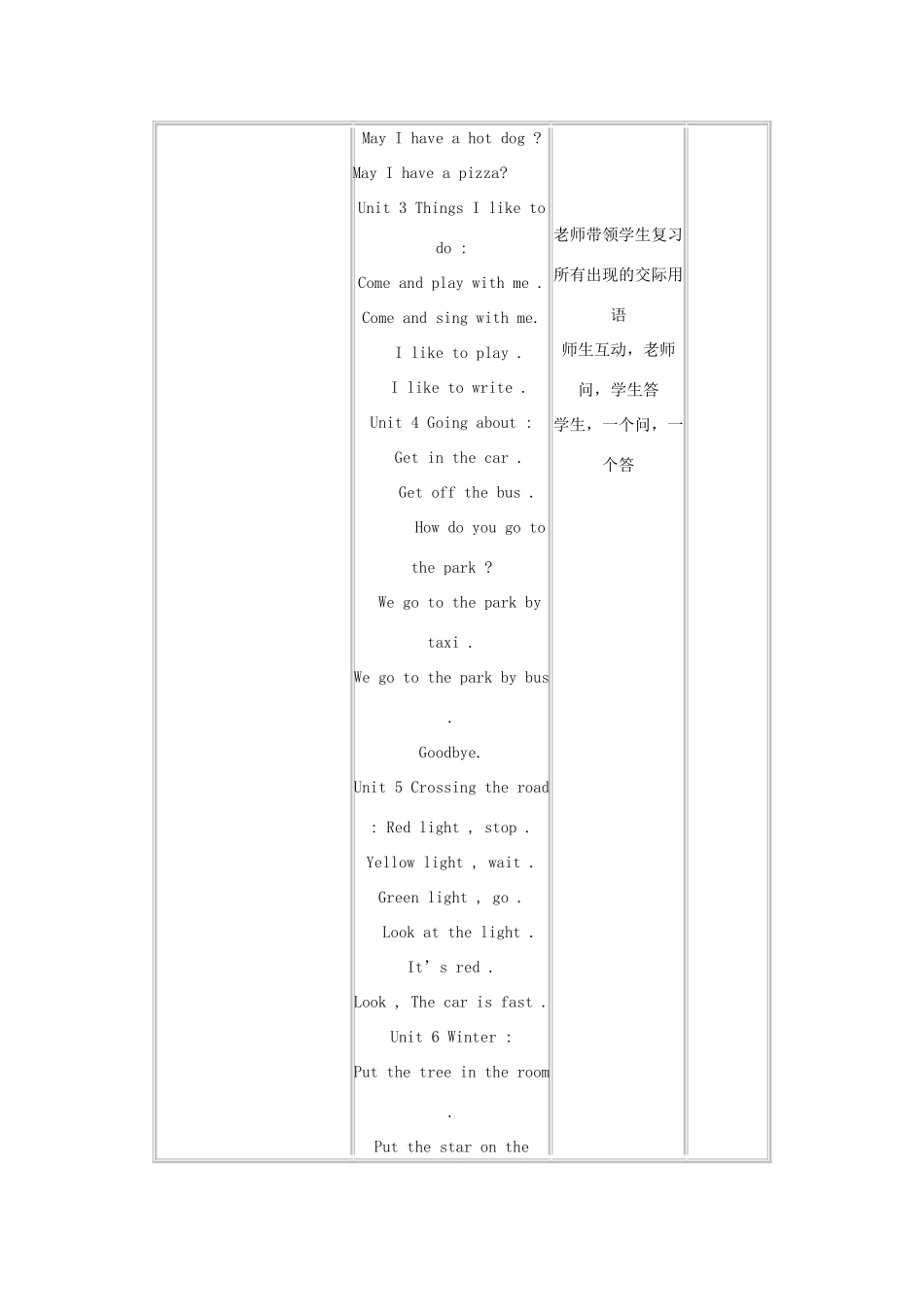 二年级英语上册 Unit9 Revision教案 沪教牛津版_第3页