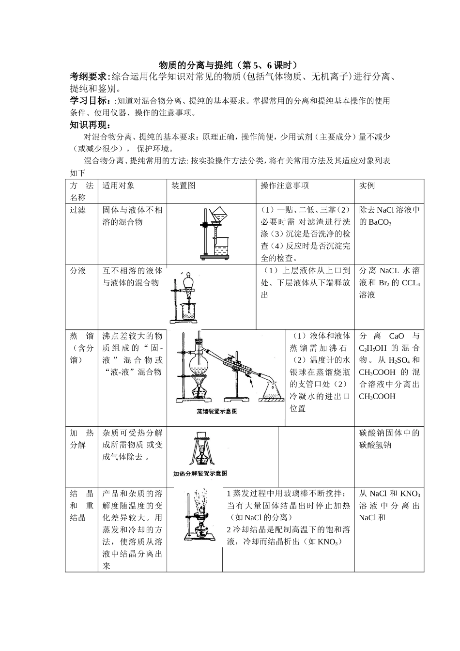 物质的分离和提纯_第1页
