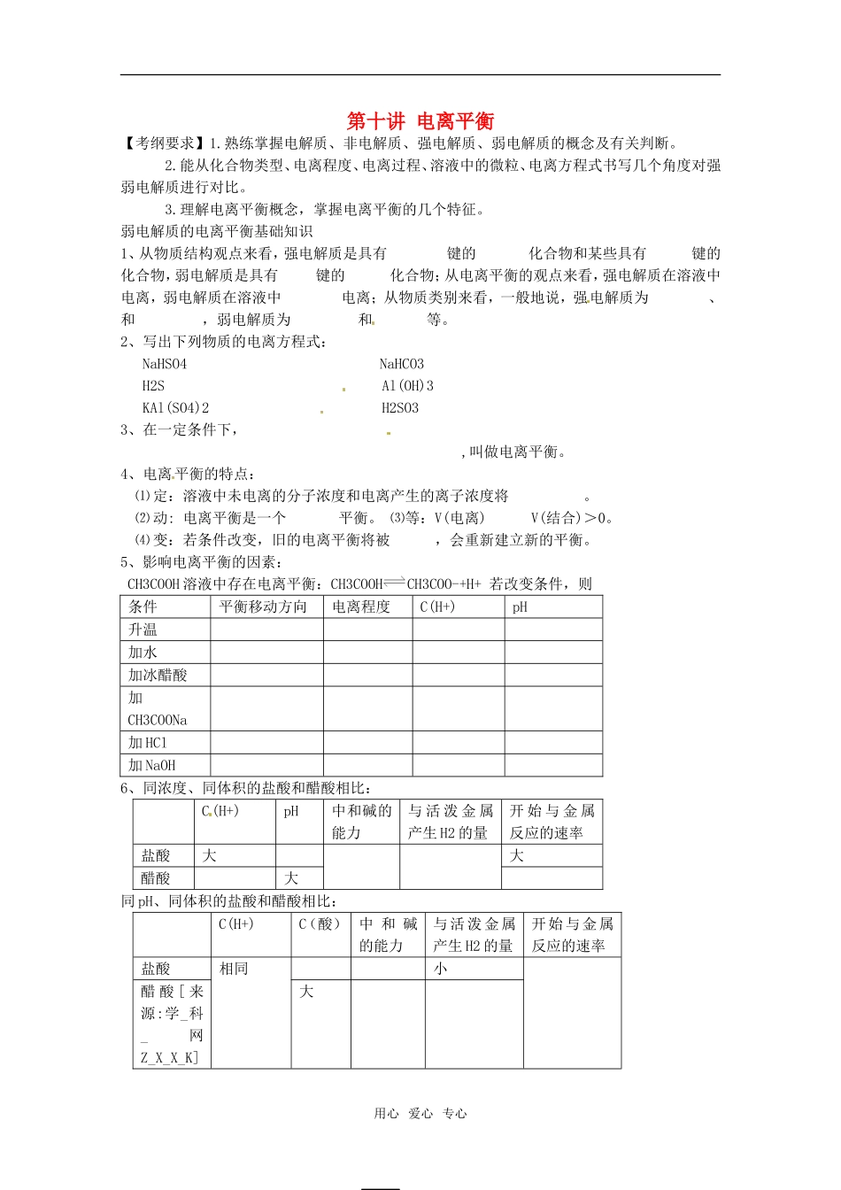 2011年高考化学一轮复习 电离平衡教案 新人教版_第1页