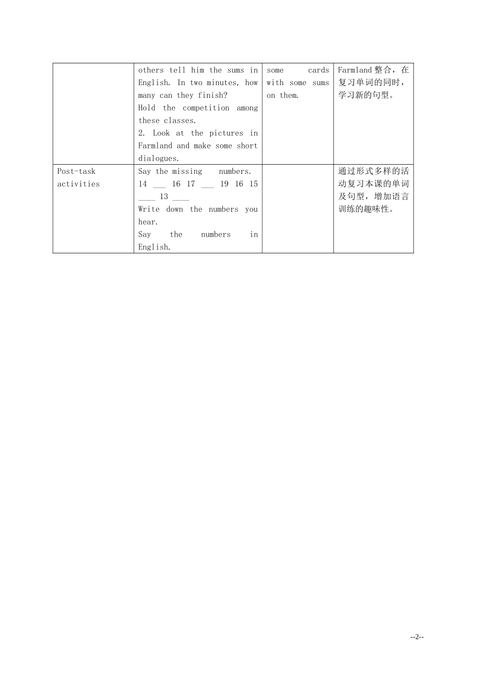 二年级英语下册 Unit 1 A Maths Lesson（1）教案 新世纪版_第2页