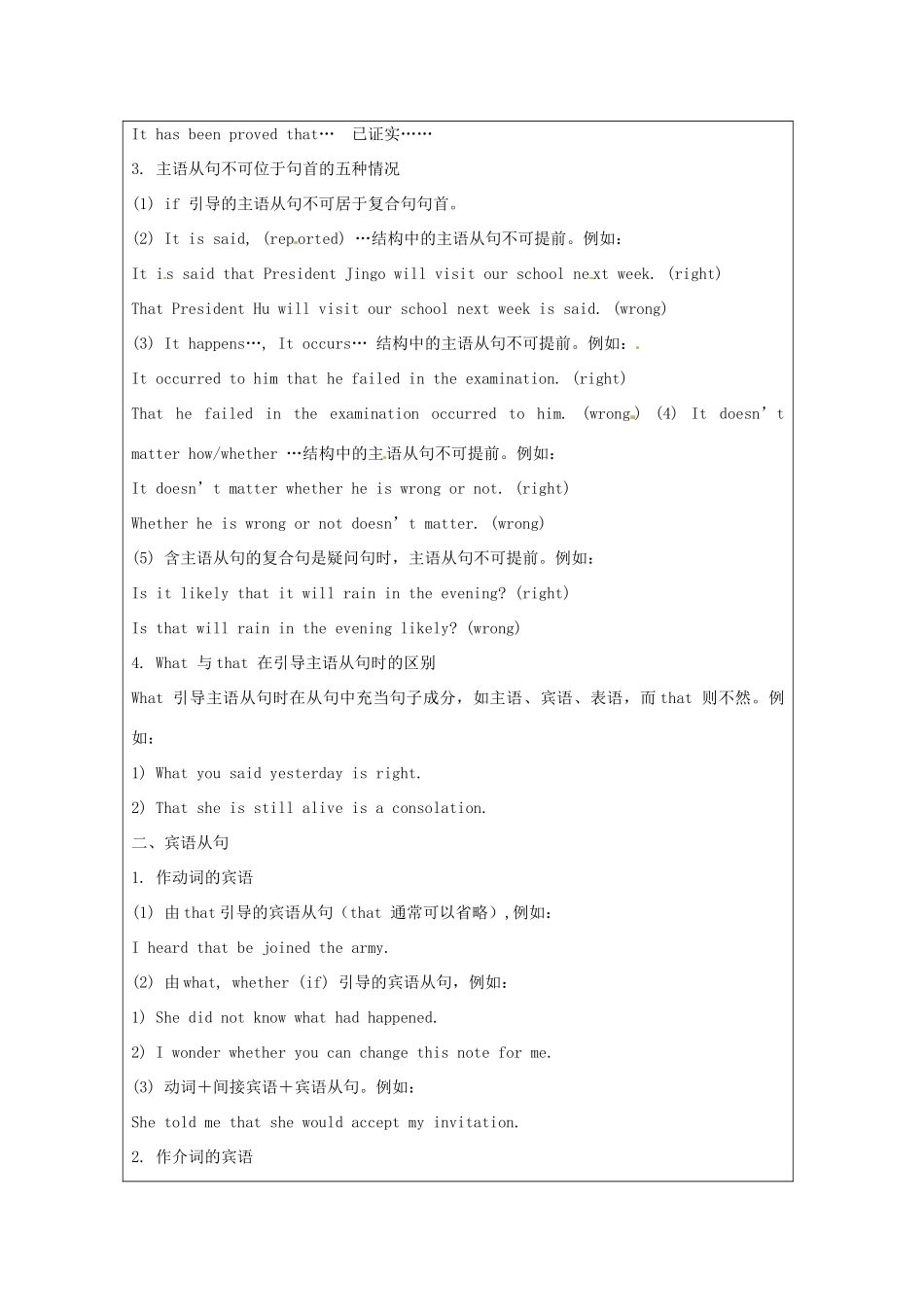 2014-2015学年高中英语 Unit 1 Period 2 A sample lesson plan for Learning about Language教学设计 新人教版选修8_第3页