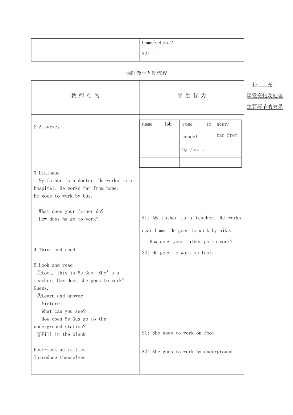 五年级英语上册 Module 1 Getting to know each other Unit 2 Going to school教案 沪教牛津版（三起）-牛津版小学五年级上册英语教案_第3页