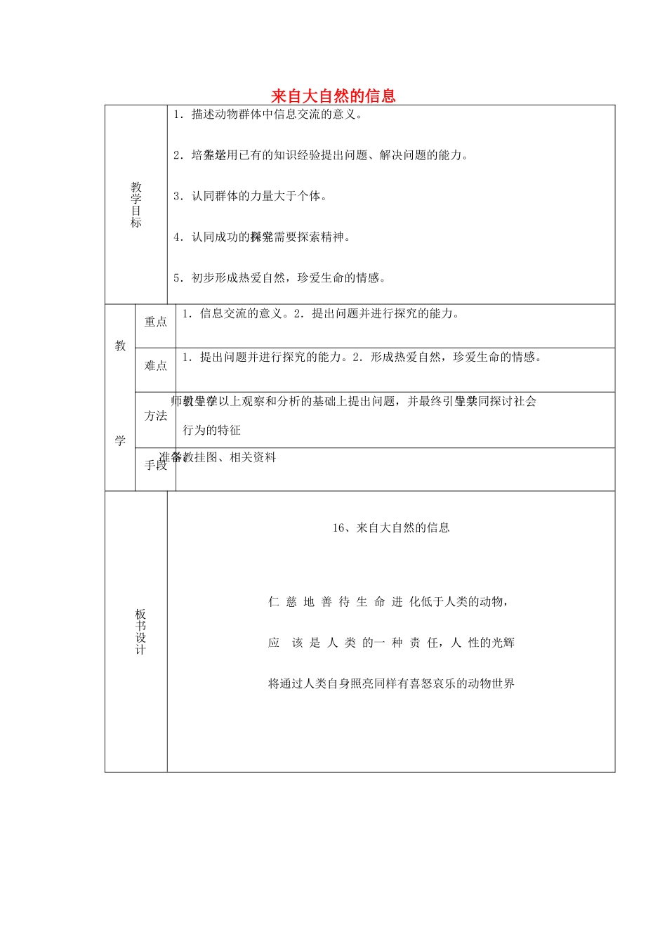 六年级科学下册《来自大自然的信息》表格式教案2 青岛版_第1页