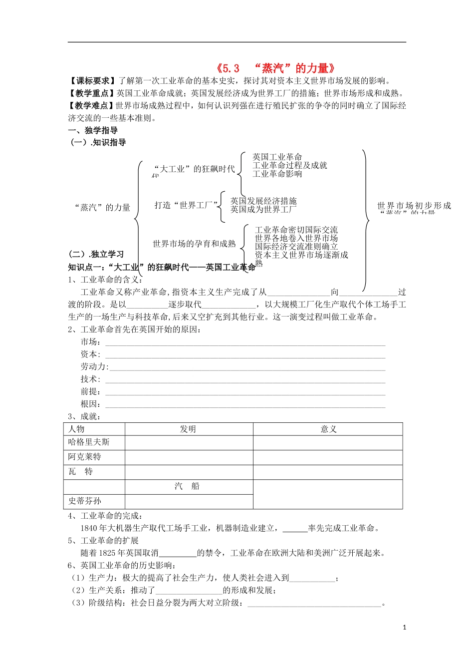 重庆市江津五中高中历史《5.3 “蒸汽”的力量》教案 人民版必修2_第1页