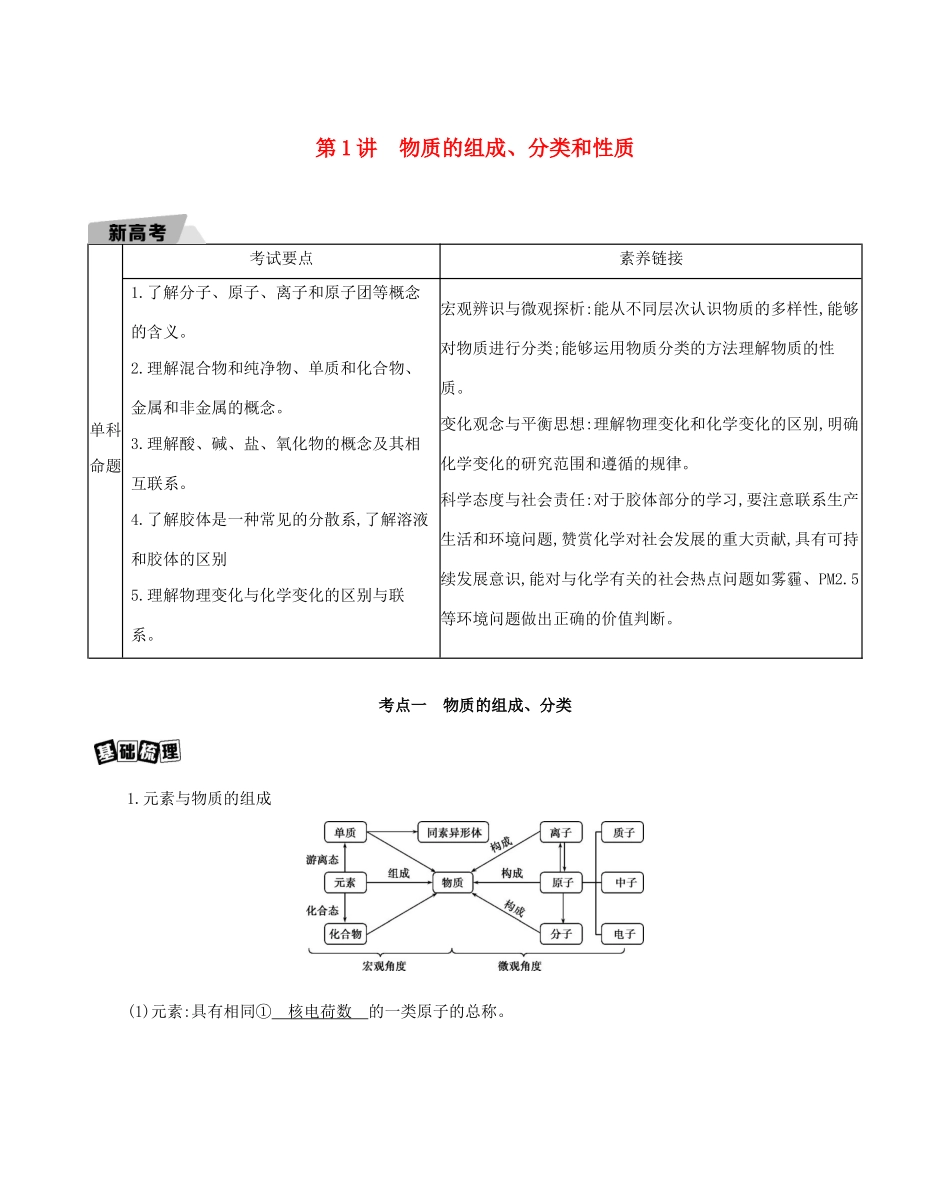 重庆市高考化学一轮复习 专题二 化学物质及其变化 第1讲 物质的组成、分类和性质教案-人教版高三全册化学教案_第1页