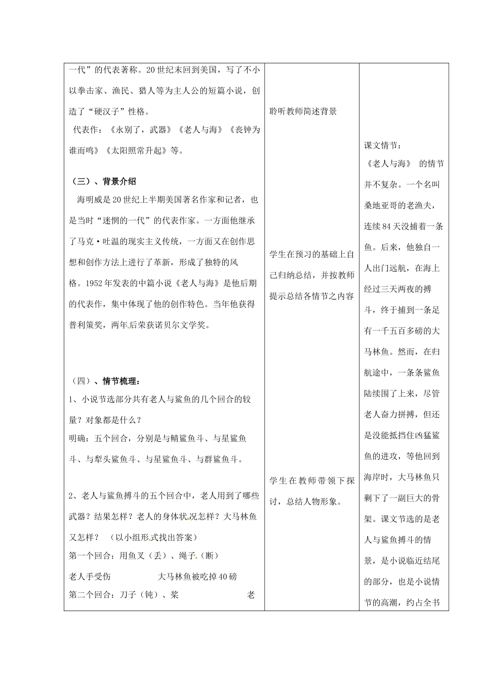云南省景洪市第四中学高考语文一轮复习 老人与海教案_第3页