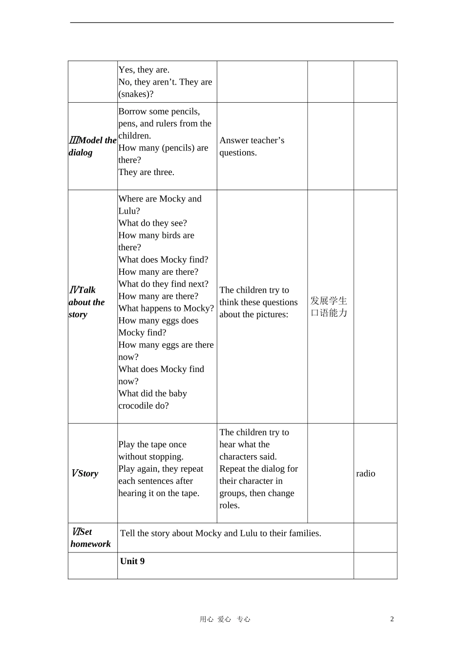 二年级英语下册 Unit 9 How many(p28-29)教案 北师大版_第2页