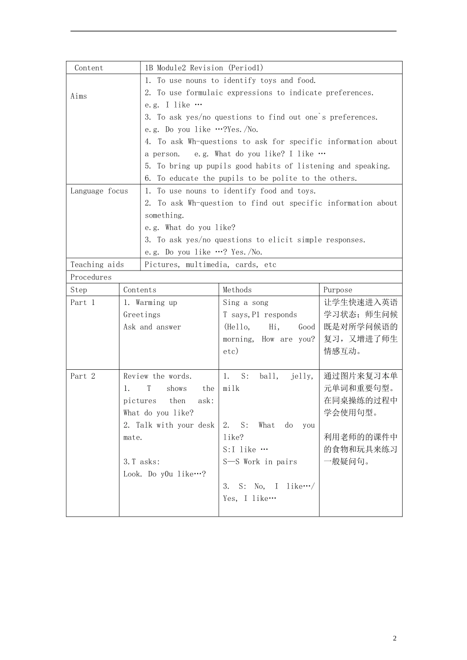 一年级英语下册 Module2 Revision教案 （新版）沪教牛津版_第2页