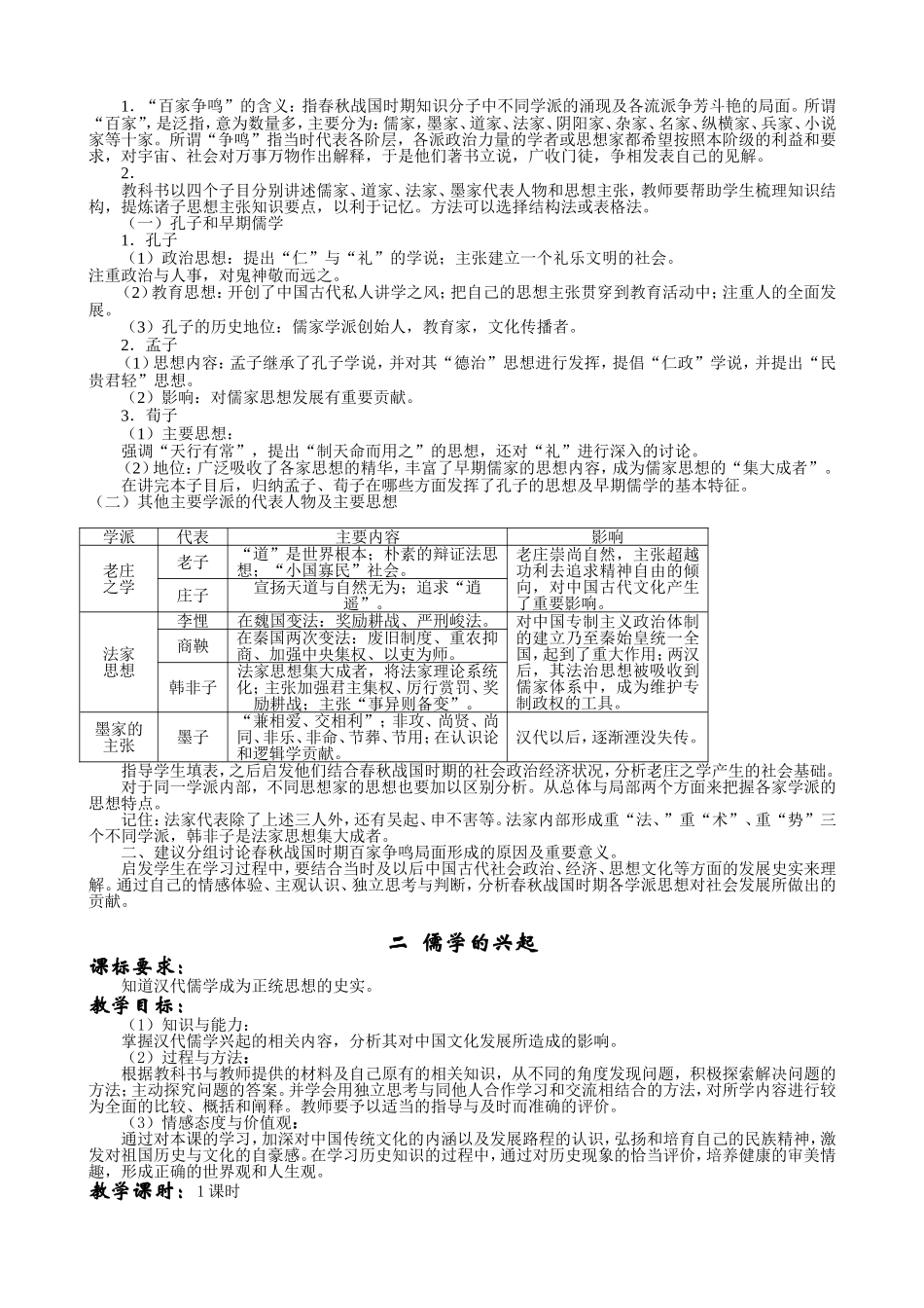 新人教必修3高一历史教案  专题一中国传统文化主流思想的演变_第2页