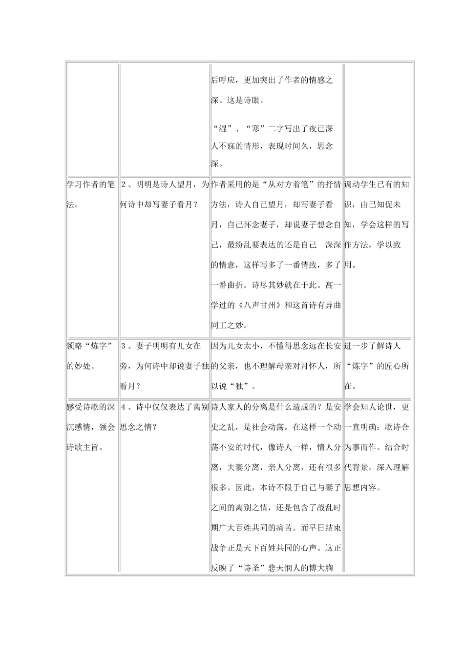 2011年高中语文 4.18《诗词三首》教案 粤教必修3_第3页