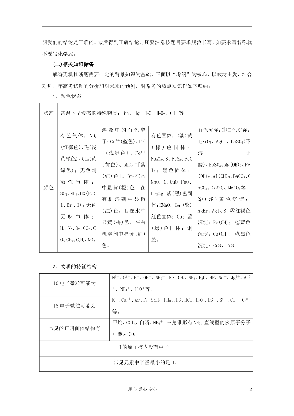 2012年高考化学二轮 专题训练 专题十九 无机推断题突破技巧教案（学生版）_第2页
