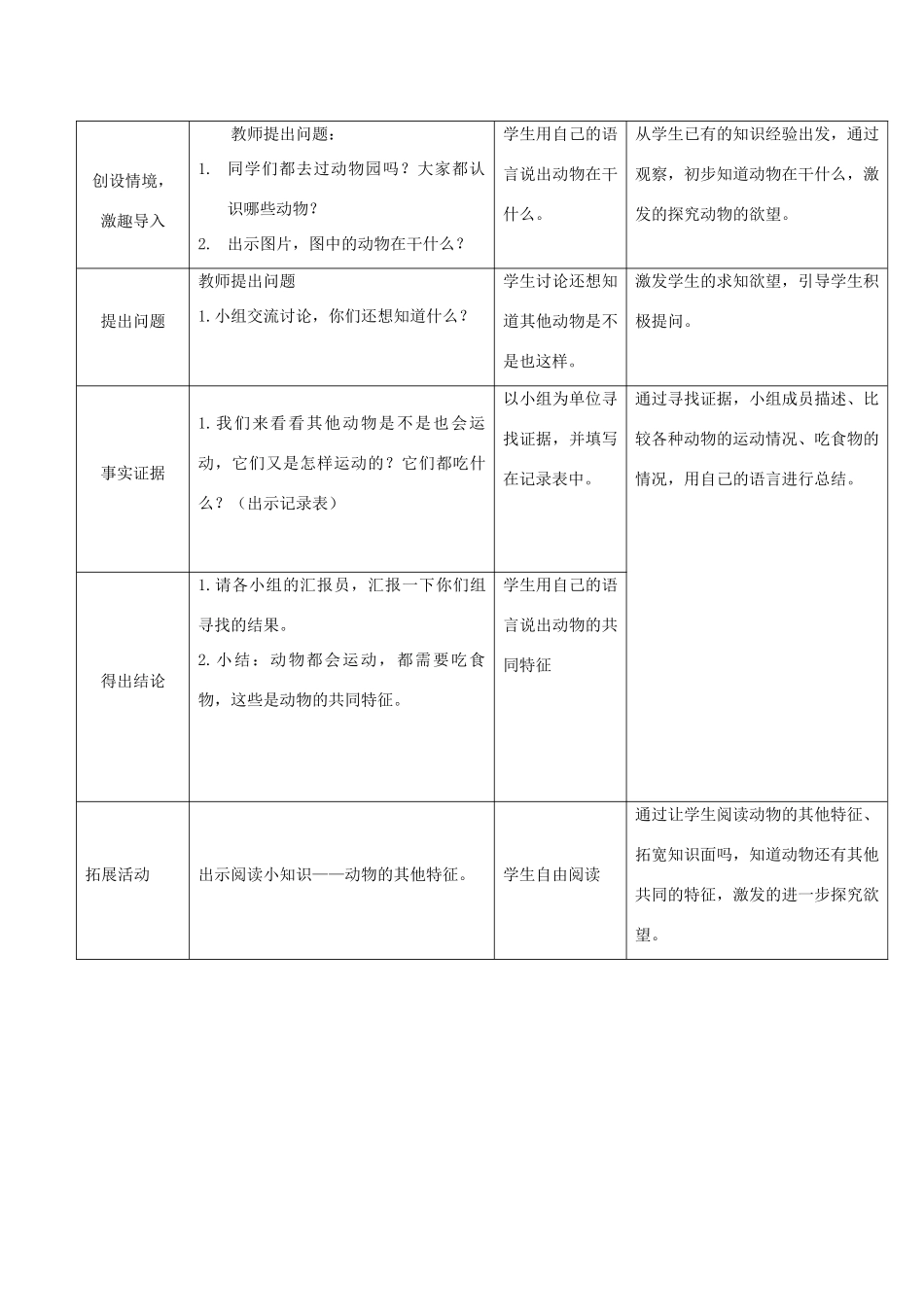 二年级科学上册 第四单元 动物的生活 1 参观动物园教学设计 大象版-大象版小学二年级上册自然科学教案_第2页