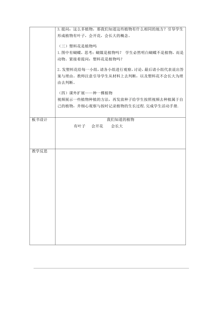 一年级科学上册 第1单元 植物 1.1《我们知道的植物》教案 教科版-教科版小学一年级上册自然科学教案_第3页