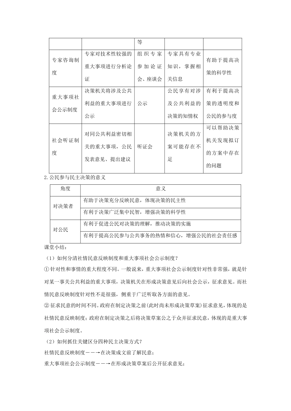 高中政治 第一单元 公民的政治生活 第二课 我国公民的政治参与 2 民主决策：作出最佳选择教案1 新人教版必修2-新人教版高一必修2政治教案_第2页