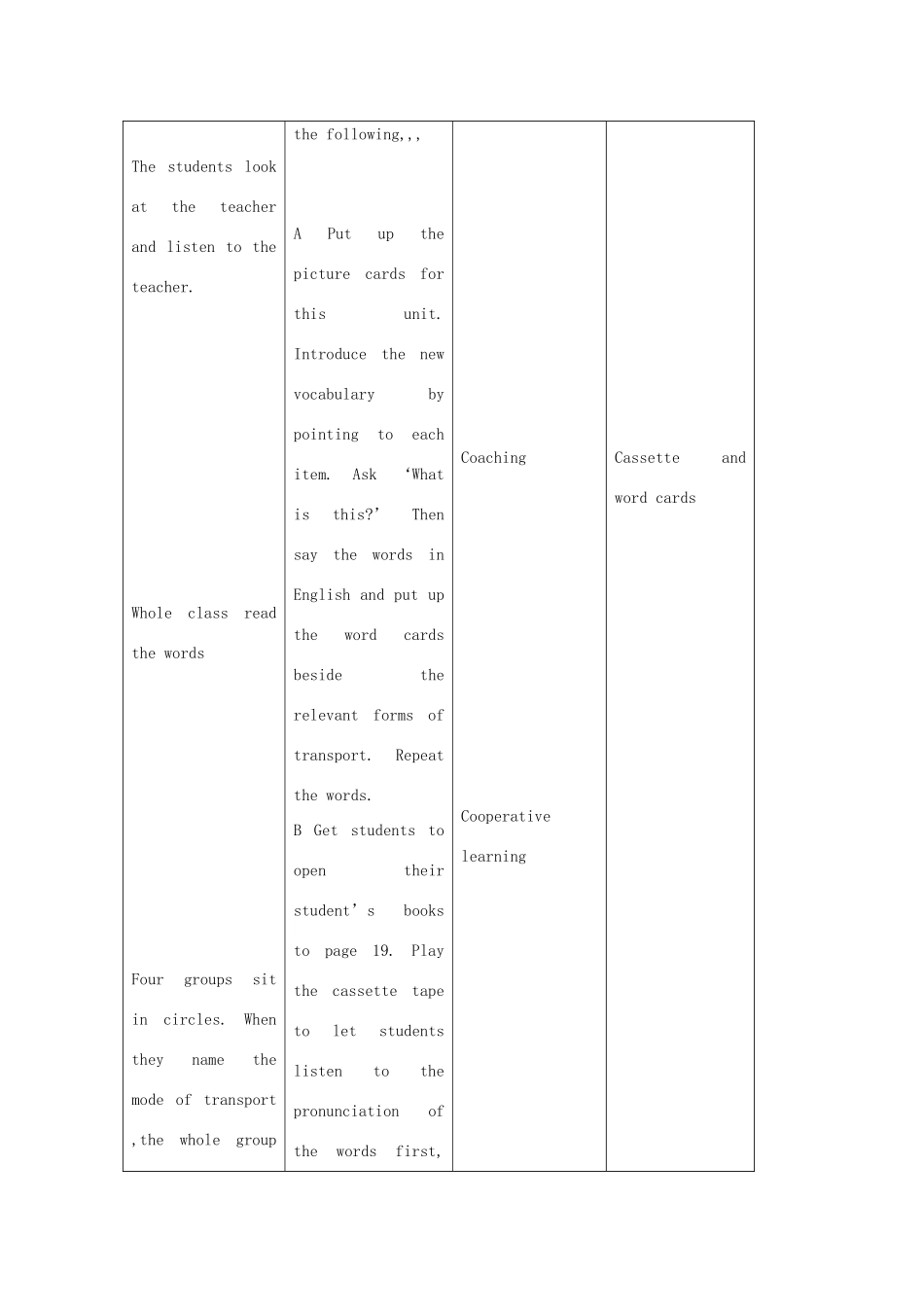二年级英语上册 Unit 4 Going about（period3）教案 沪教牛津版-沪教牛津版小学二年级上册英语教案_第2页