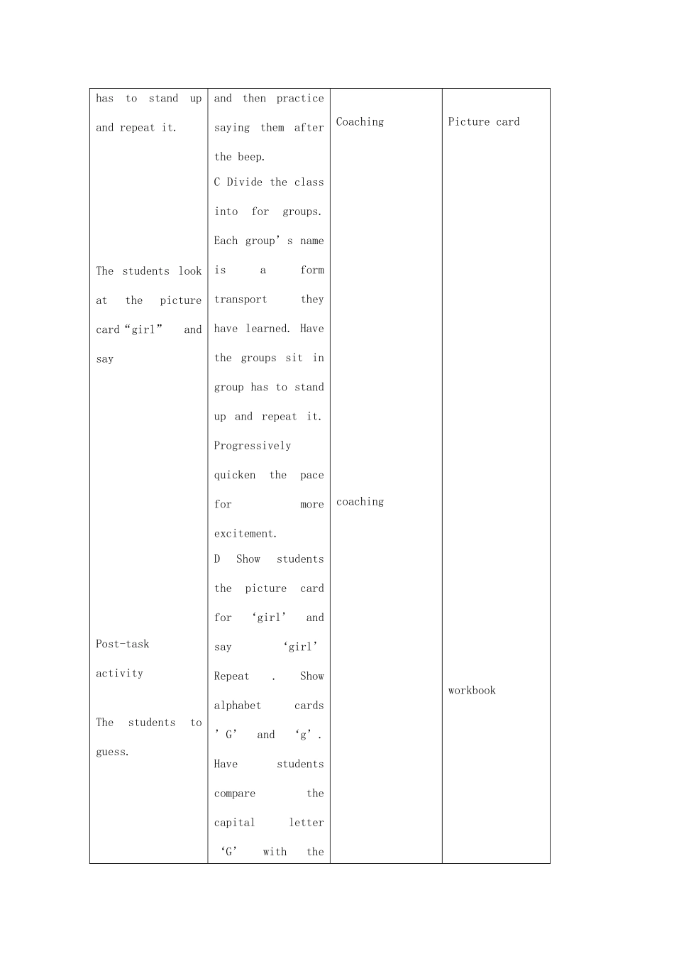 二年级英语上册 Unit 4 Going about（period3）教案 沪教牛津版-沪教牛津版小学二年级上册英语教案_第3页