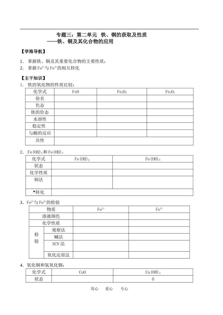 05铁、铜的化合物及性质_第1页