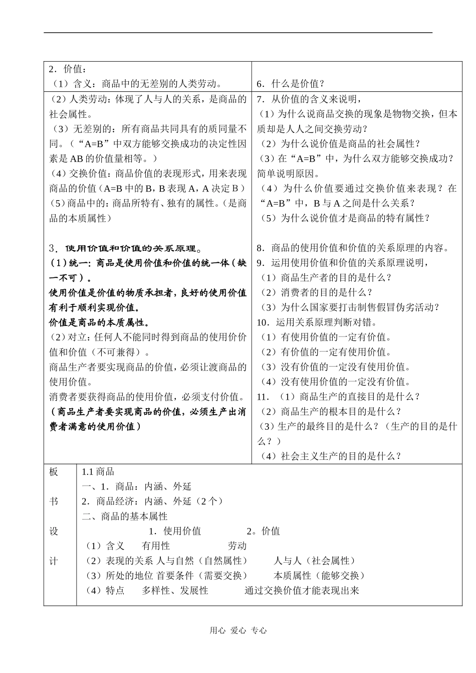 高中政治经济学教案全集_第2页
