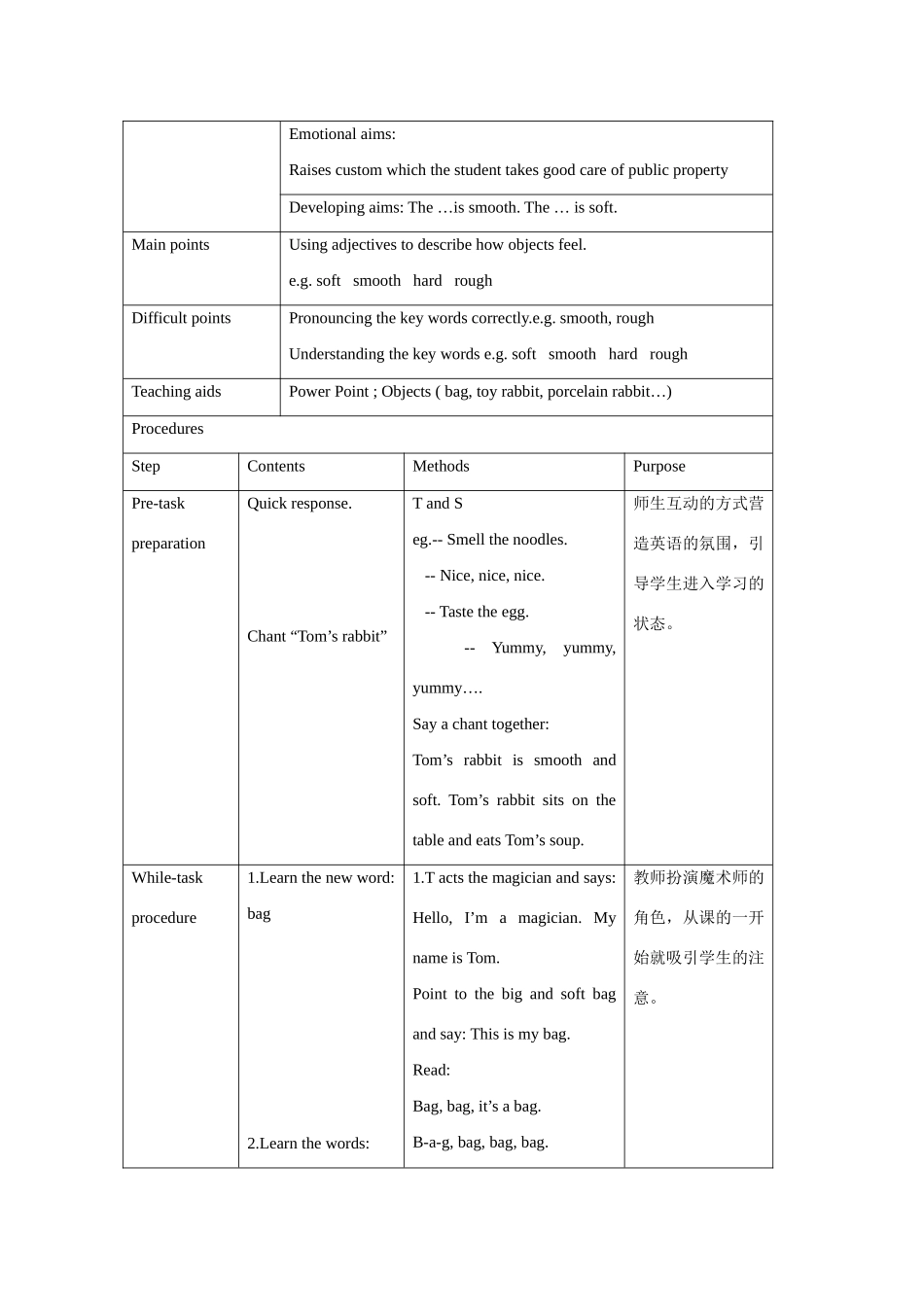 二年级英语下册 Module 1 Unit 2《Touch and feel》教案 上海牛津版-上海牛津版小学二年级下册英语教案_第3页