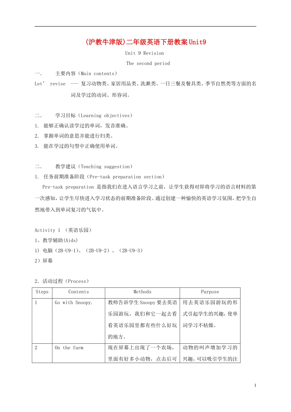 二年级英语下册 unit9 Lesson2教案 沪教牛津版_第1页