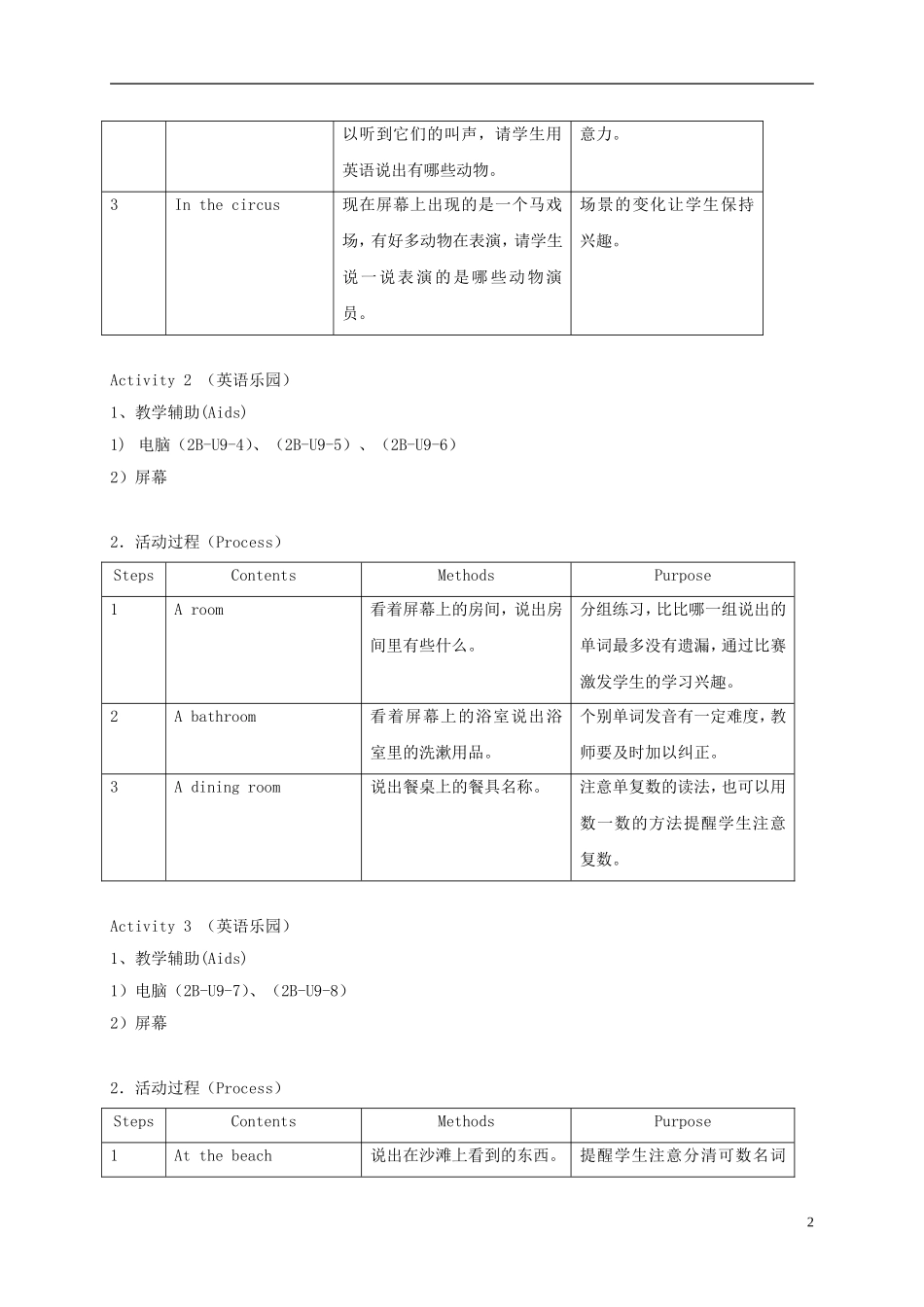 二年级英语下册 unit9 Lesson2教案 沪教牛津版_第2页