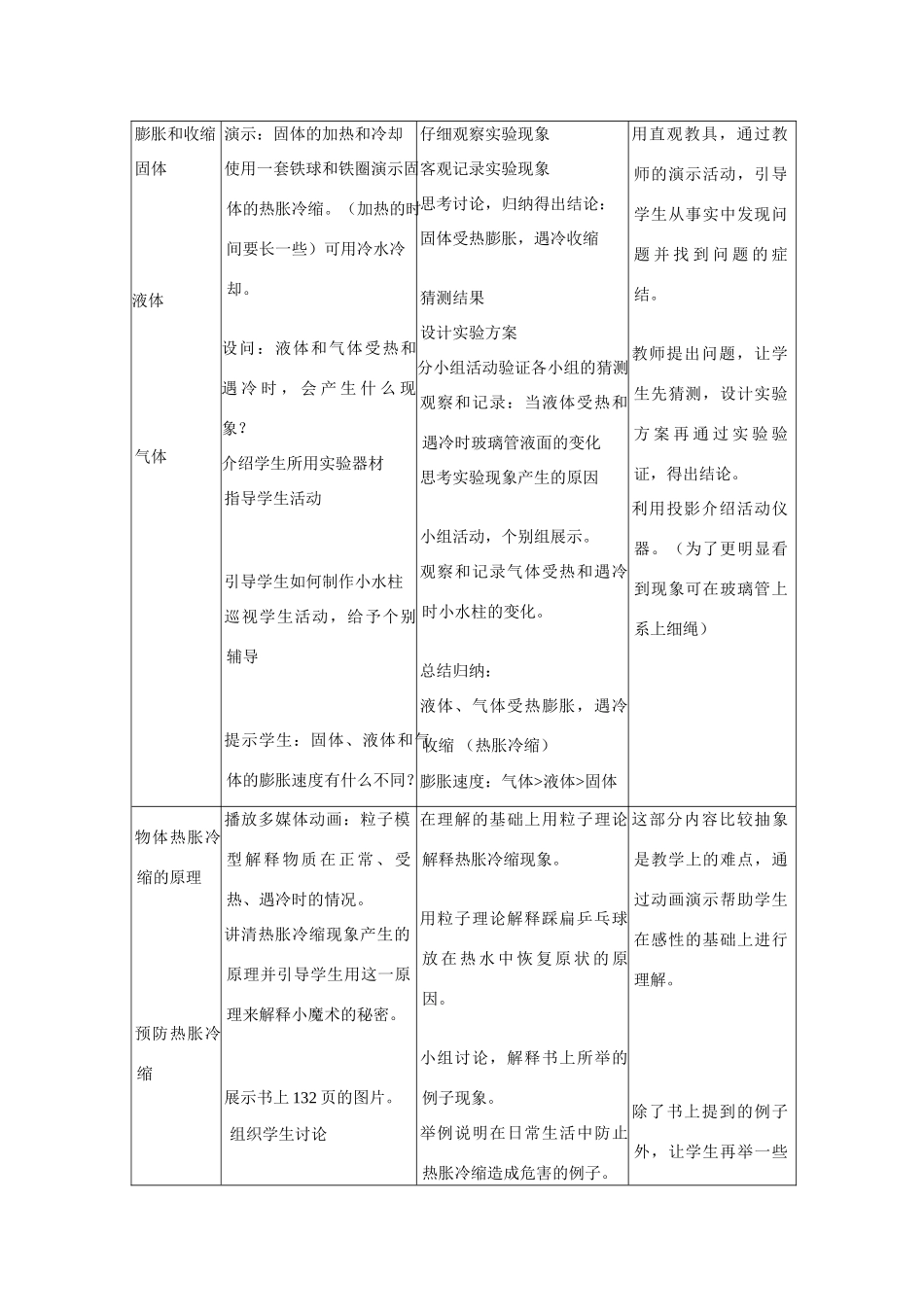 六年级科学上册 第4章 物质的粒子模型 4.5 热胀冷缩教案设计 牛津上海版-牛津上海版小学六年级上册自然科学教案_第3页