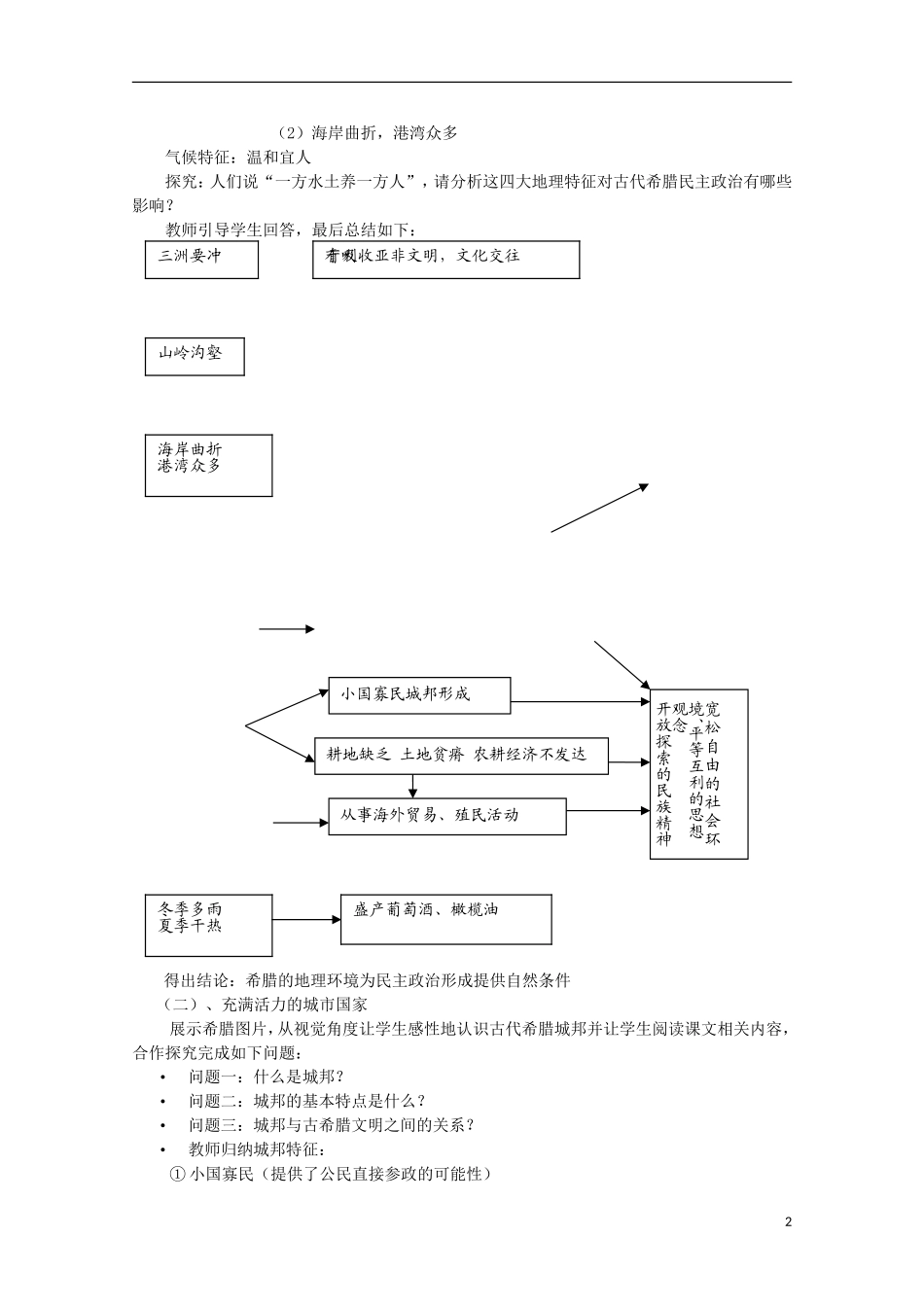 2013级高中历史 6.1 民主政治的摇篮 古代希腊教案 人民版必修1_第2页