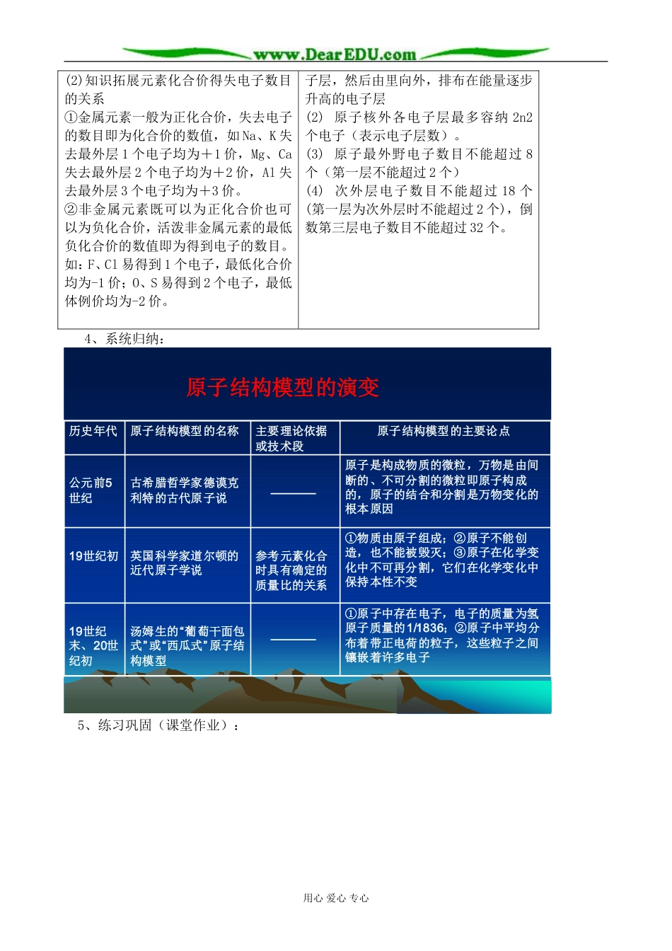 新人教版高中化学选修3原子结构教案3_第2页