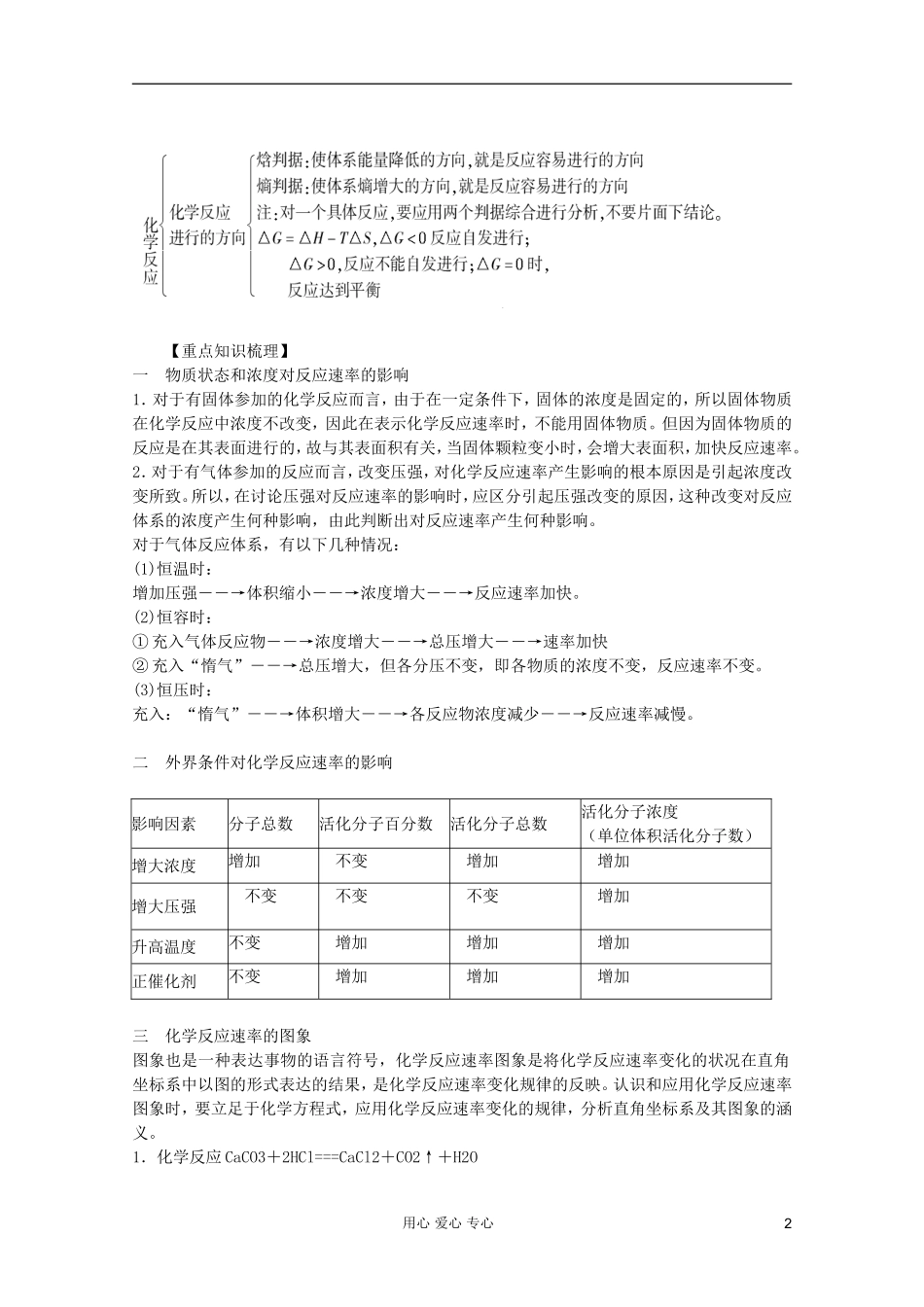 2012年高考化学二轮 专题训练 专题八 化学反应速率和平化学衡教案（学生版）_第2页