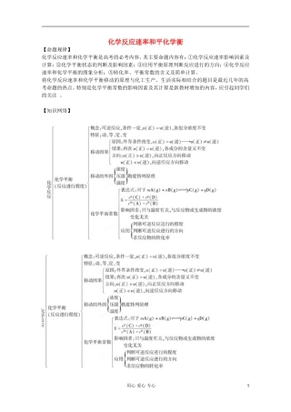 2012年高考化学二轮 专题训练 专题八 化学反应速率和平化学衡教案（学生版）