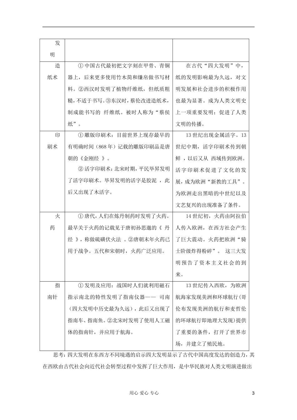 2012高考历史一轮第4讲 古代中国的科学技术与文化教案_第3页