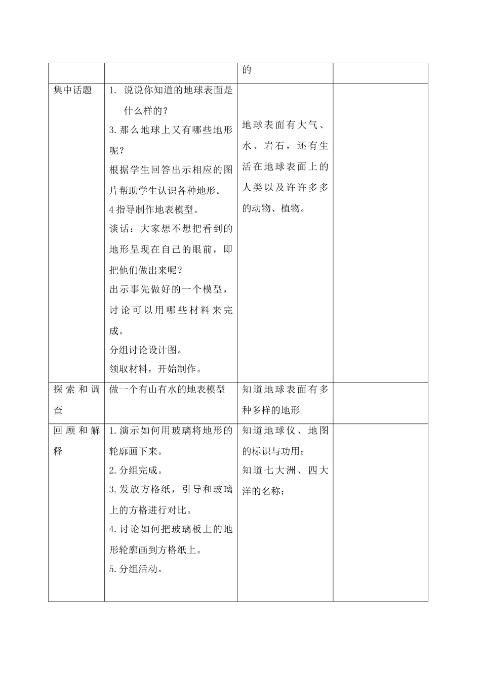 六年级科学上册 地球的表面教案 苏教版_第2页