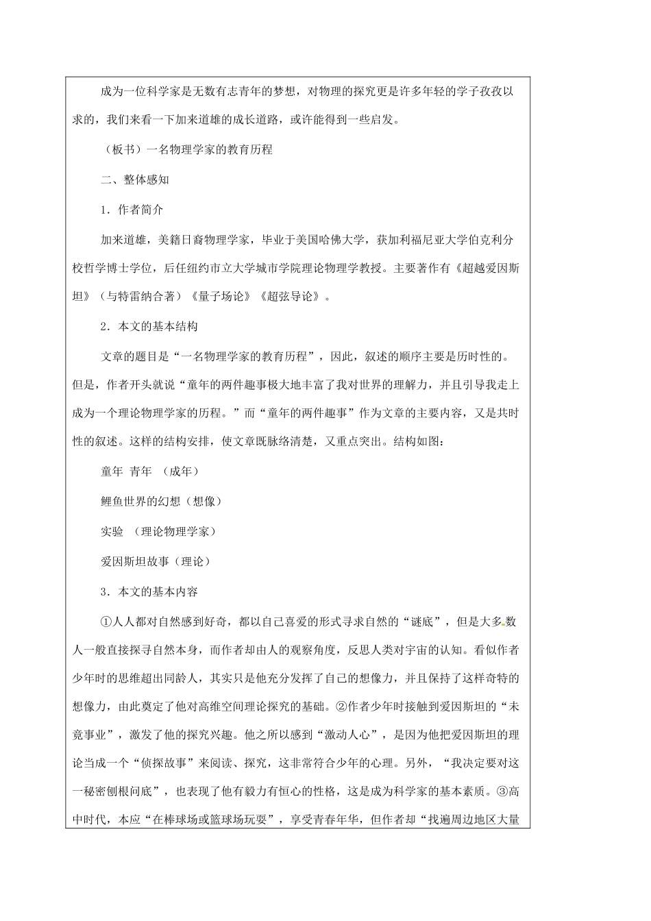 新疆克拉玛依市第十三中学高一语文 一名物理学家的教育历程教案 新人教版_第2页
