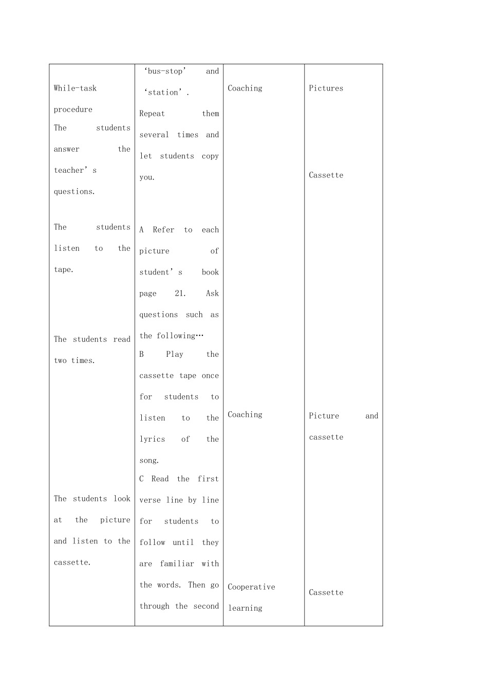 二年级英语上册 Unit4 period5教案 沪教牛津版_第2页