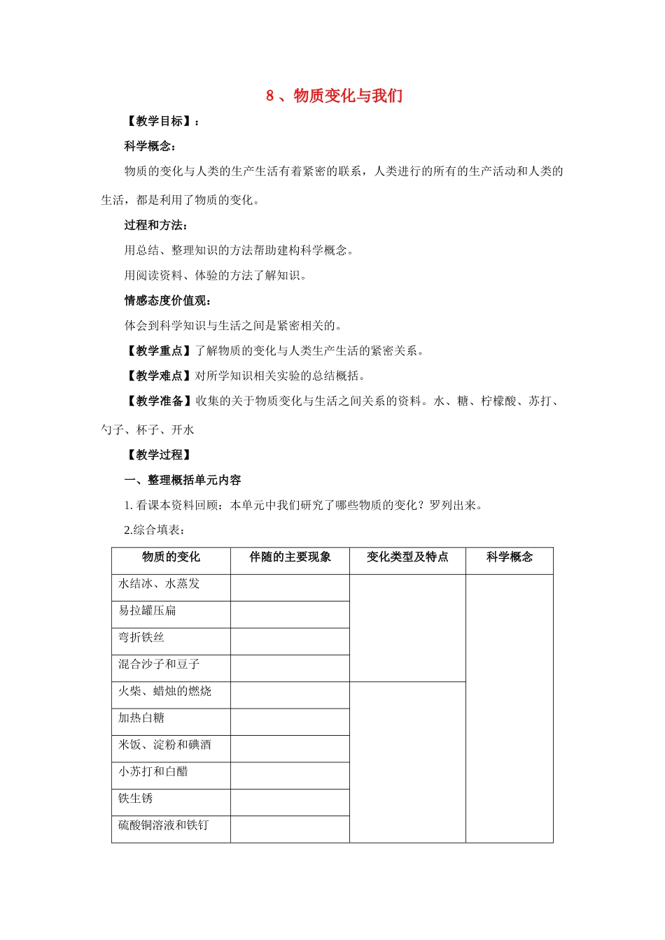 六年级科学  物质变化与我们教案 教科版_第1页