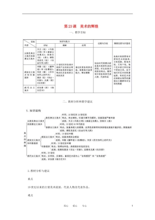 2012高中历史 8.2《美术的辉煌》教案 新人教版必修3