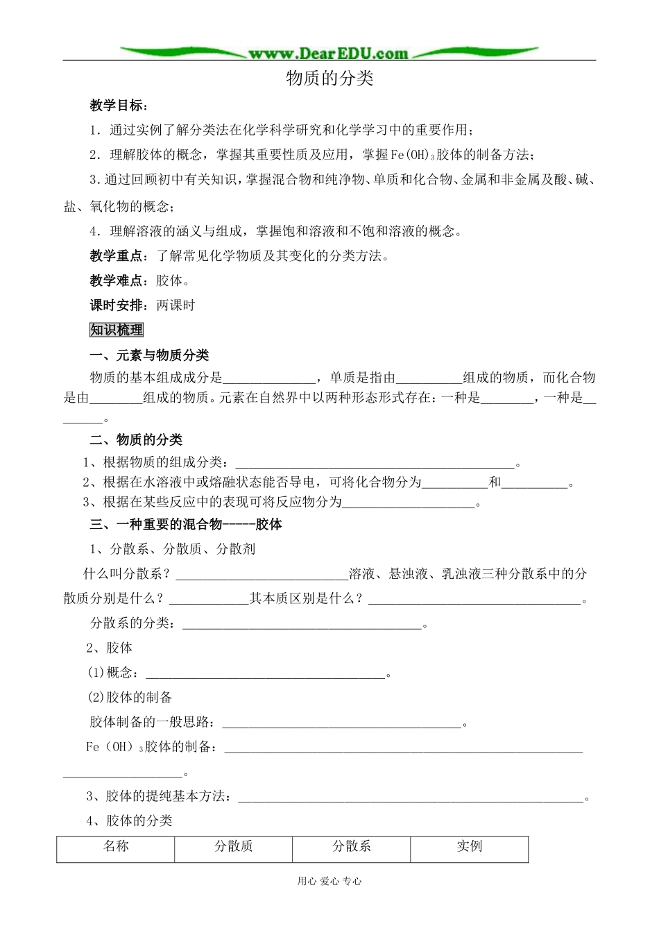 新人教版高中化学必修1物质的分类_第1页