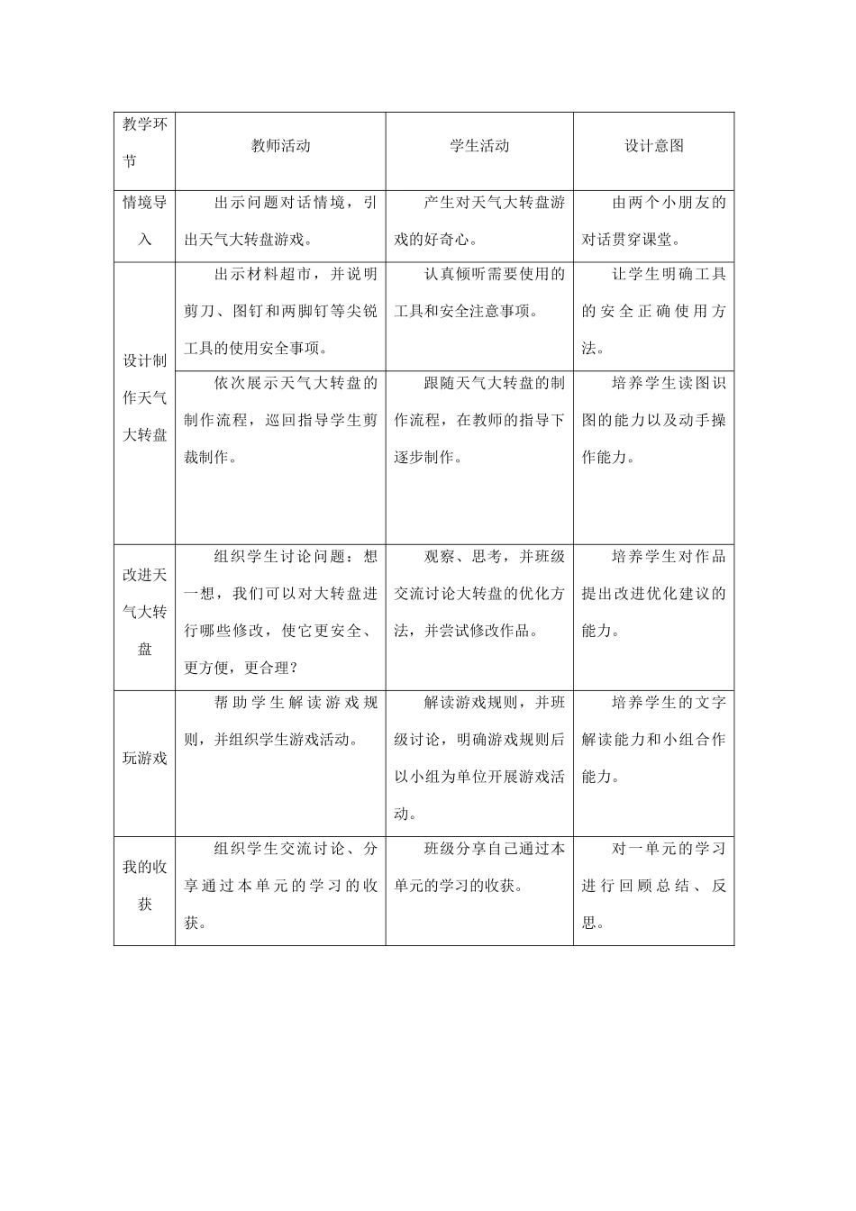 二年级科学上册 第一单元 变幻的天气 3 天气大转盘教学设计 大象版-大象版小学二年级上册自然科学教案_第2页