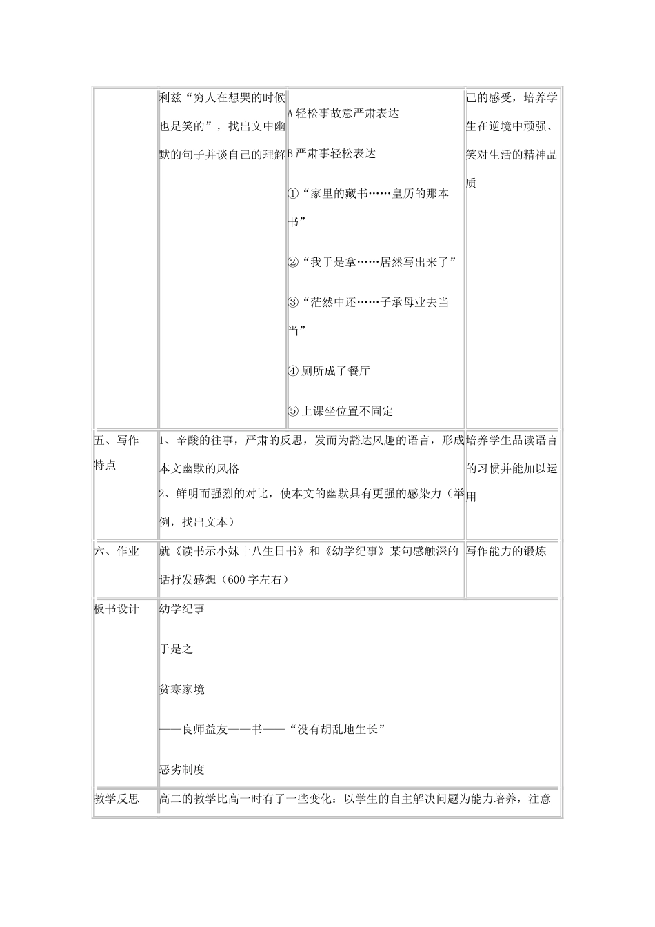 2011年高中语文 1.3《幼学纪事》教案 沪教版必修3_第3页