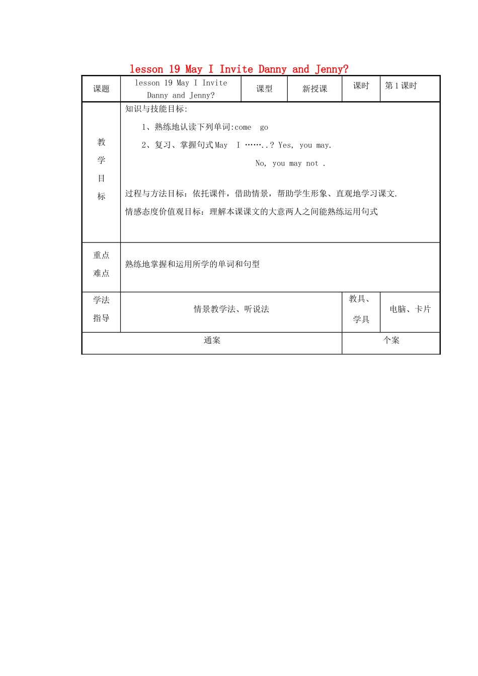 五年级英语上册 Unit3 lesson 19 May I Invite Danny and Jenny教案 冀教版（三起）-冀教版小学五年级上册英语教案_第1页