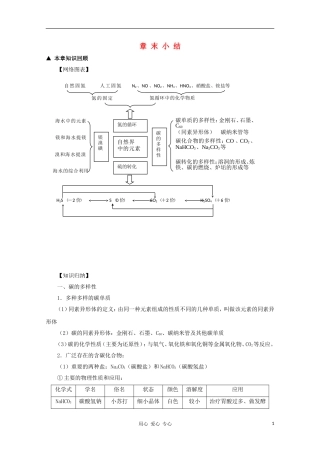 2012高考化学一轮复习 自然界中的元素章末小结教案 鲁科版必修1